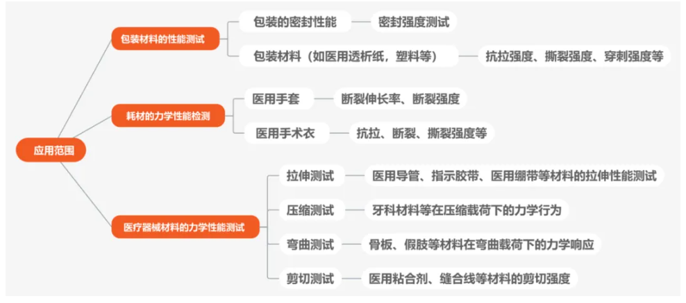 1752731921272617.png image.png