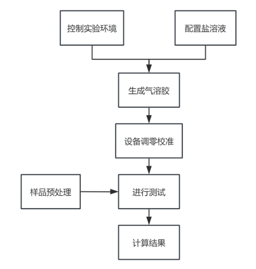1752731975312598.png image.png